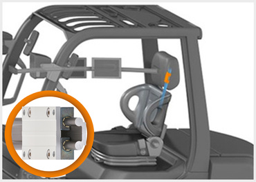 Các gối đỡ đầu trong xe nâng